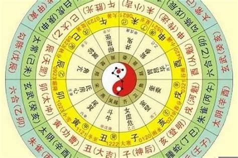 秋天屬金 五行八字計算